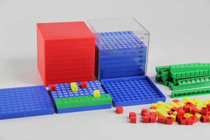 Rechensystemsatz 1000er Zahlenraum