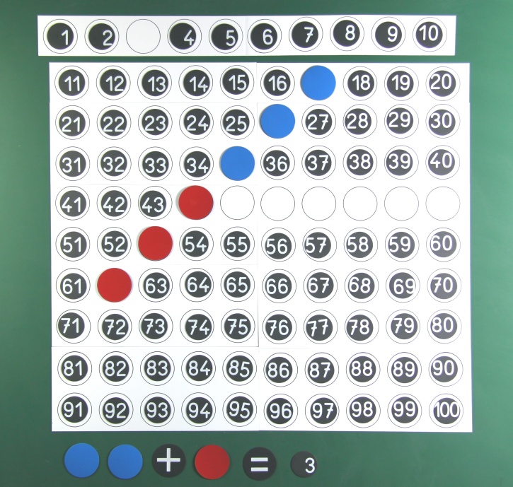 Hunderterfeld, auf Magnetfolie, 60x60 cm