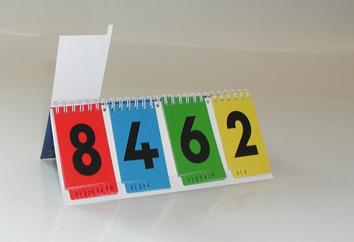 Dezimalstellenwert-Aufschlagzahlen