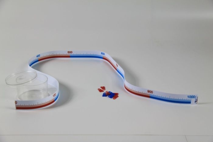 Zahlenstrahl-Rechenband bis 1000, klein