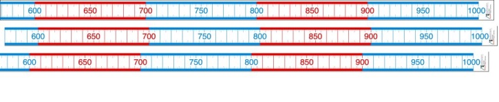 Zahlenstrahl-Rechenband, 1-1000