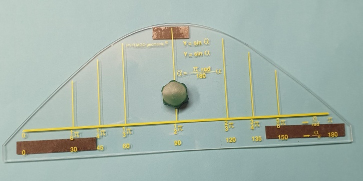 Parabelschablone, Sinus-Cosinus, Plexiglas, magnethaftend