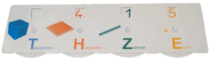 Schülergerät Stellenwerttafel