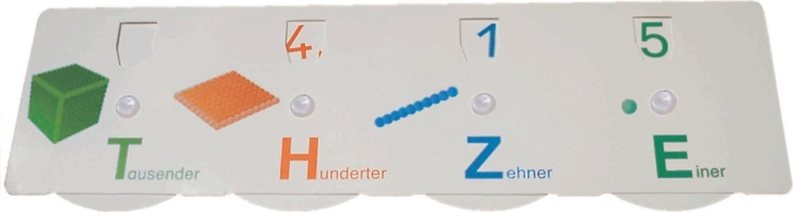 Schülergerät Stellenwerttafel, Farbausführung Montessori