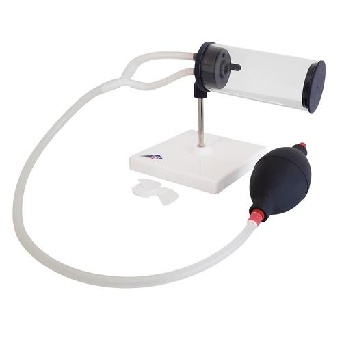 Rauchermodell, 3 in 1