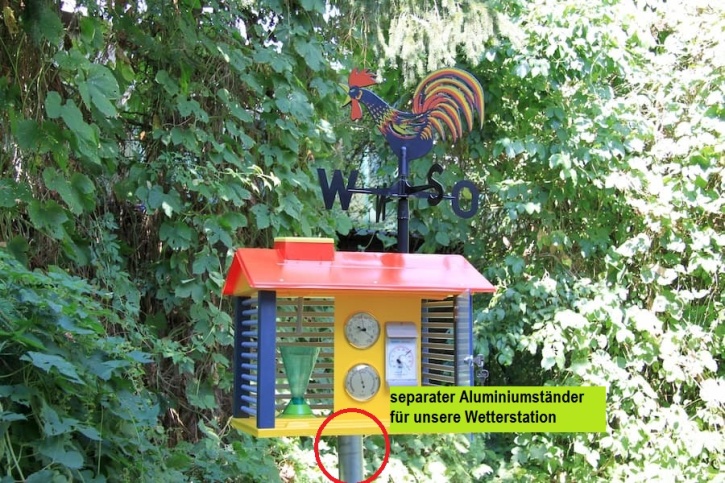 Wetterwartenständer aus Aluminium Wetterwartenständer aus Aluminium
