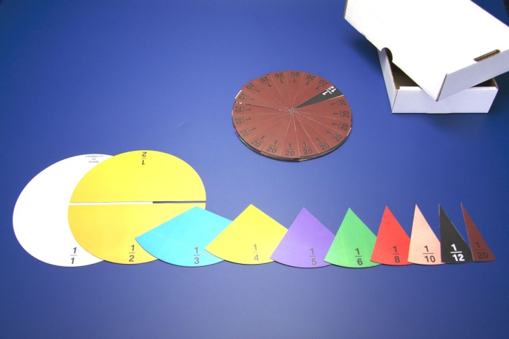 Bruchrechenteile, rund und magnetisch Bruchrechenteile, rund und magnetisch