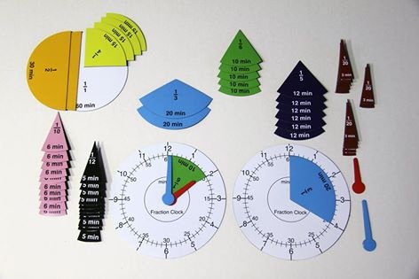 Fraktion Clock, Bruchteile des Kreises