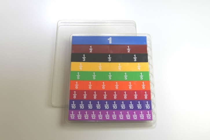 Schüler-Bruchsatz - lineare Strecken - Darstellung mit Grundplatte Schüler-Bruchsatz - lineare Strecken - Darstellung mit Grundplatte