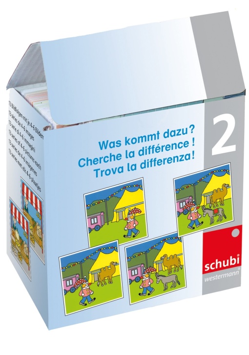 Was kommt dazu? - Box 2