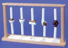 Modell Gelenktypen, 30x45 cm