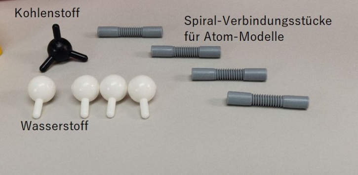 Atom-Modelle Wasserstoff einwertig, weiß