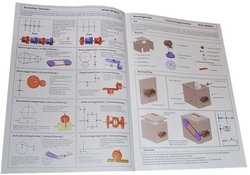 Anleitungsheft Technischer Baukasten Maschinen und Getriebe