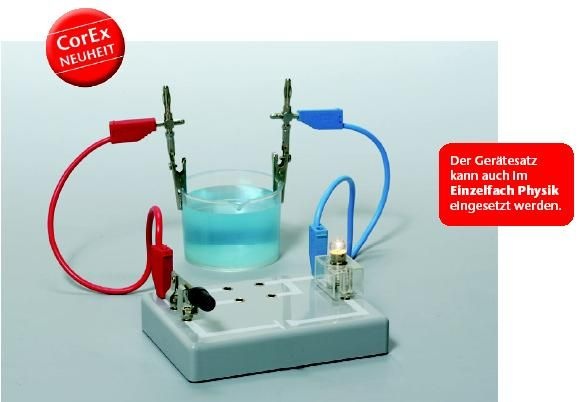 Gerätesatz Elektrizität und Magnetismus im Alltag