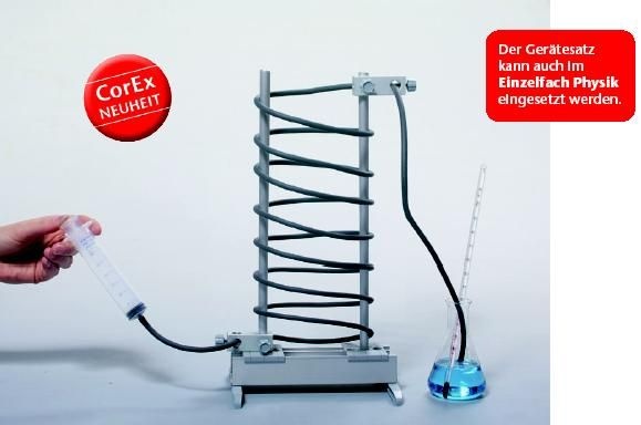 Gerätesatz Sonne, Wärme und Luft