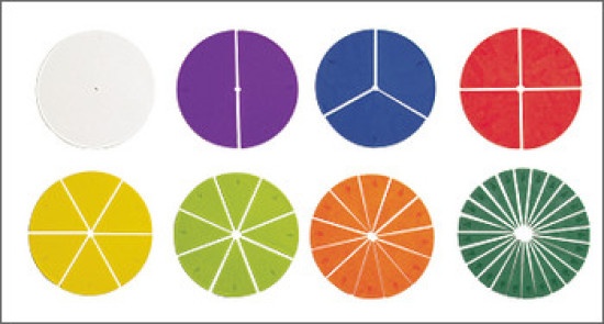 Das Brüchelabor, Ergänzungsset B Das Brüchelabor, Ergänzungsset B