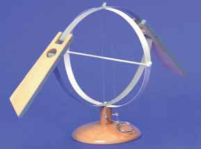 Funktionsmodell Flügelbewegungen der Insekten