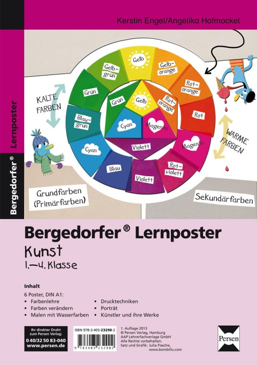 Lernposter Kunst - 1.-4. Klasse Lernposter Kunst - 1.-4. Klasse