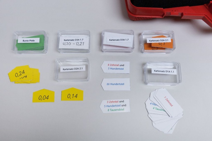 Materialkoffer Mathe sicher können: Brüche, Prozente, Dezimalzahlen