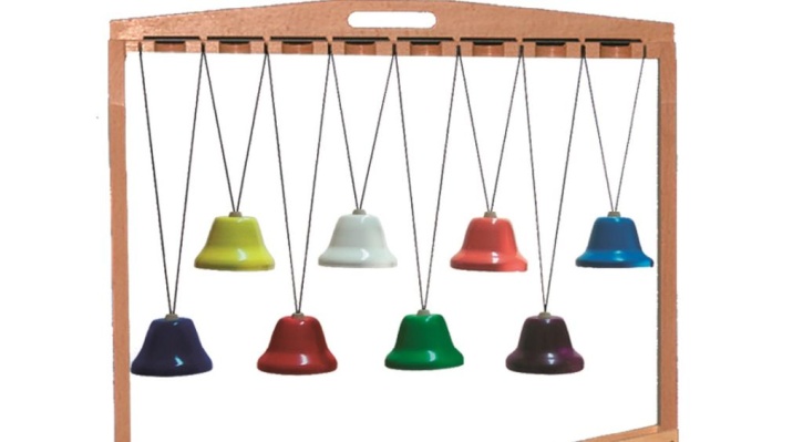 Einzelner Glockensatz, 8 Glocken c3-c4