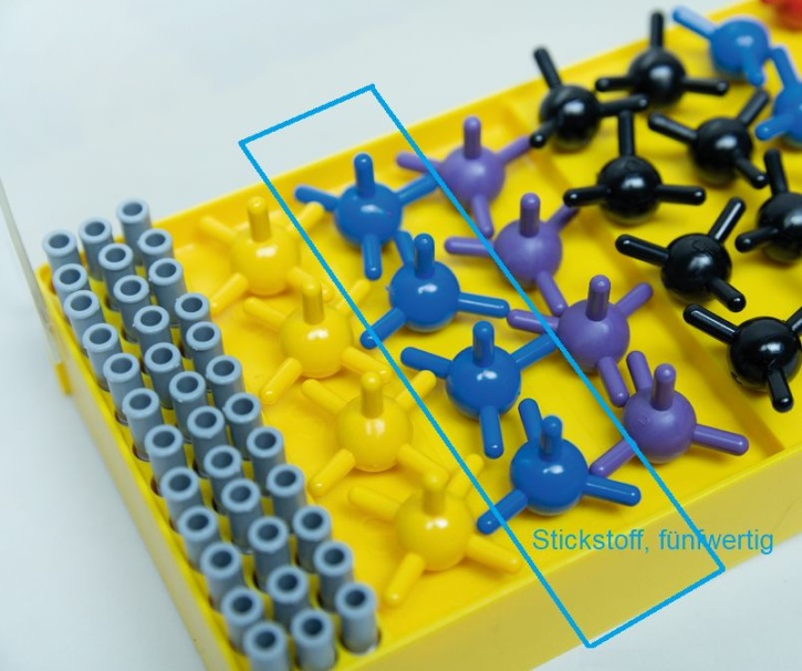 Atom-Modelle, Stickstoff, fünfwertig, blau