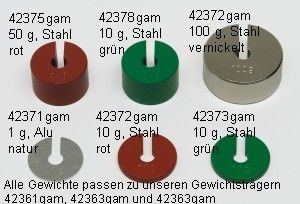 Scheibengewicht, 1 g