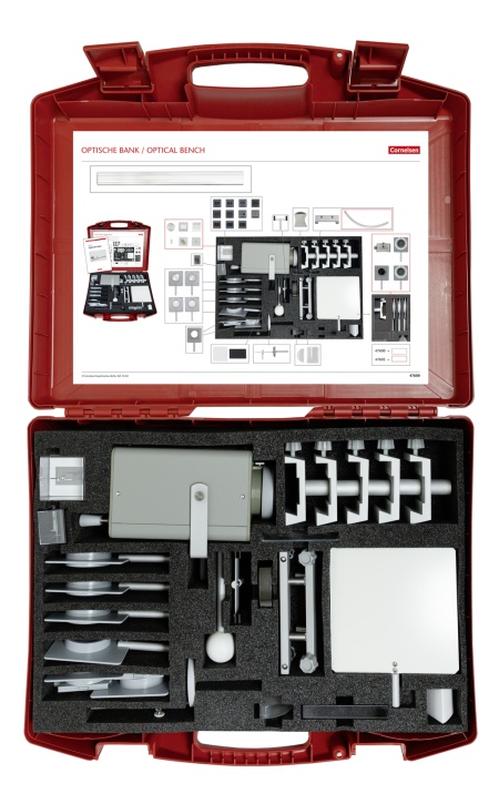 Demonstrations-Gerätesatz Grundausstattung Optische Bank