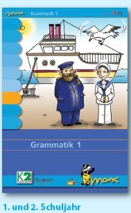 Max Lernkarten, Grammatik 1, Sprache untersuchen Max Lernkarten, Grammatik 1, Sprache untersuchen