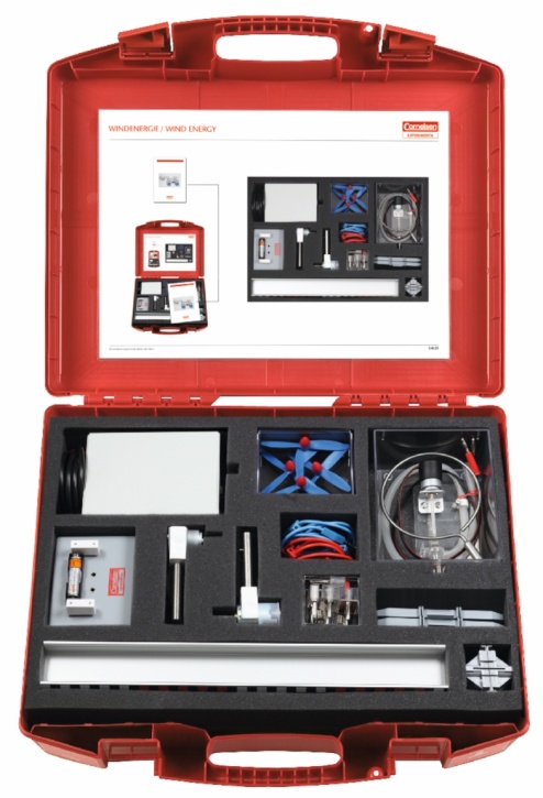 Demonstrations-Gerätesatz Windenergie