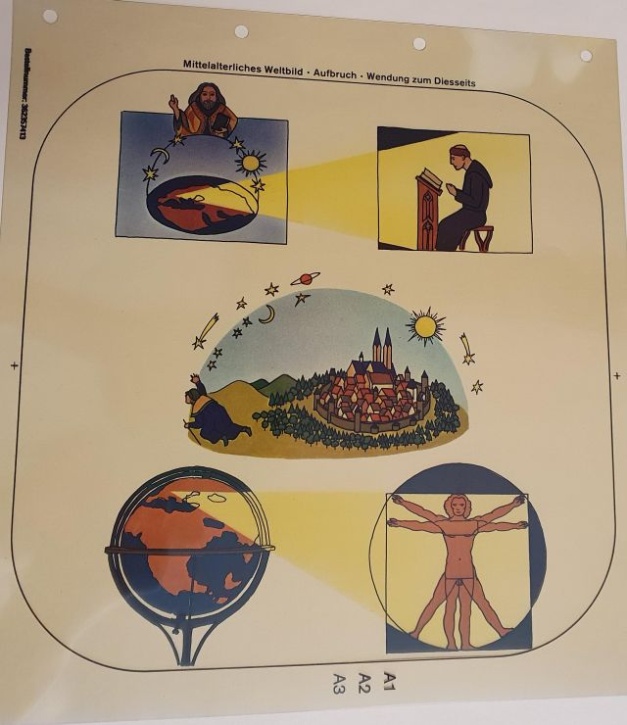 Transparentesatz Wende um 1500, Antworten aus der Geschichte