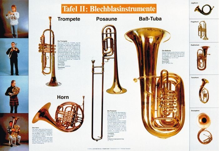 Satz mit 5 Lehrtafeln zur Instrumentenkunde Satz mit 5 Lehrtafeln zur Instrumentenkunde