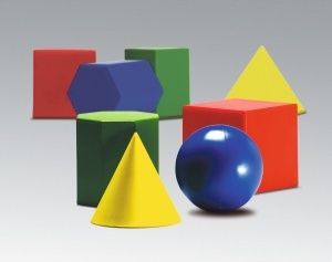 Satz Geometrische Körper