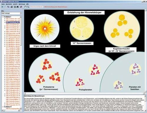 Ursprung des Lebens und Evolution, Interaktive CD-ROM