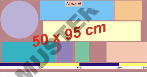 Geschichtsfries Neuzeit I
