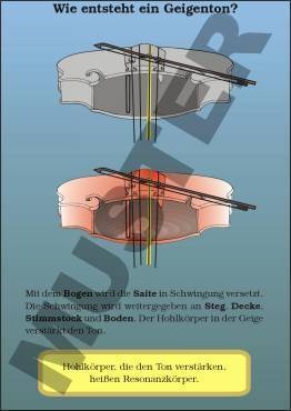 TR Wie entsteht ein Geigenton ?