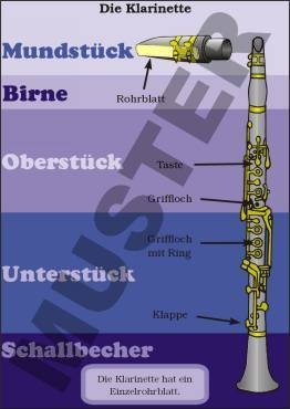 TR Die Klarinette