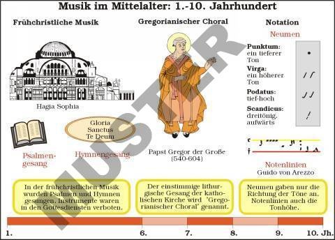 TR Musik im Mittelalter: 1.-10. Jahrhundert TR Musik im Mittelalter: 1.-10. Jahrhundert