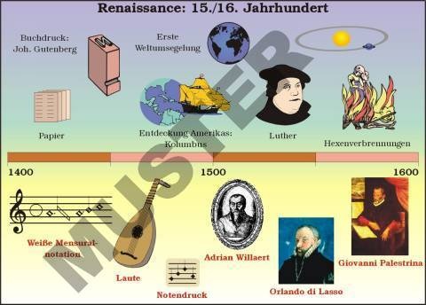 TR Renaissance: 15./19.Jahrhundert TR Renaissance: 15./19.Jahrhundert