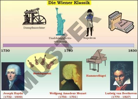 Transparentsatz Barock-Rätsel Transparentsatz Barock-Rätsel