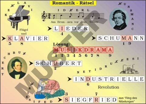 TR Spätromanik und Jahrhundertwende TR Spätromanik und Jahrhundertwende