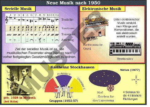 TR Die Unterhaltungsmusik TR Die Unterhaltungsmusik