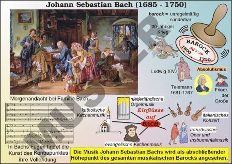 TR Georg Friedrich Händel