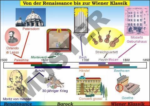 TR Ludwig van Beethoven