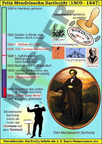 Transparentsatz Felix Mendelsohn Bartholdy