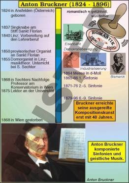 Transparentsatz Anton Bruckner