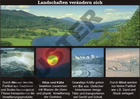 Transparentsatz Landschaften verändern sich