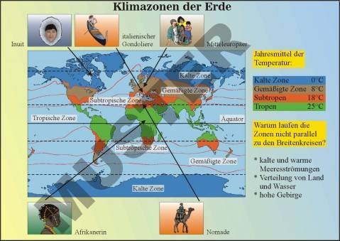 Digitale Folien auf CD, Klima und Vegetationszonen der Erde
