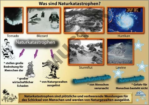 Transparentsatz Was sind Naturkatastrophen?