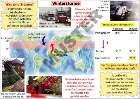 Transparentsatz Winterstürme, Hurrikans und Tornados