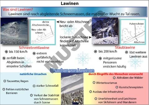 Transparentsatz Lawinen
